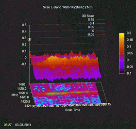 PlotScan3D_plane_27.02.2014_k PlotScan3D_plane_27.02.2014_k
