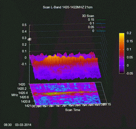 PlotScan3D_plane_28.02.2014_k PlotScan3D_plane_28.02.2014_k