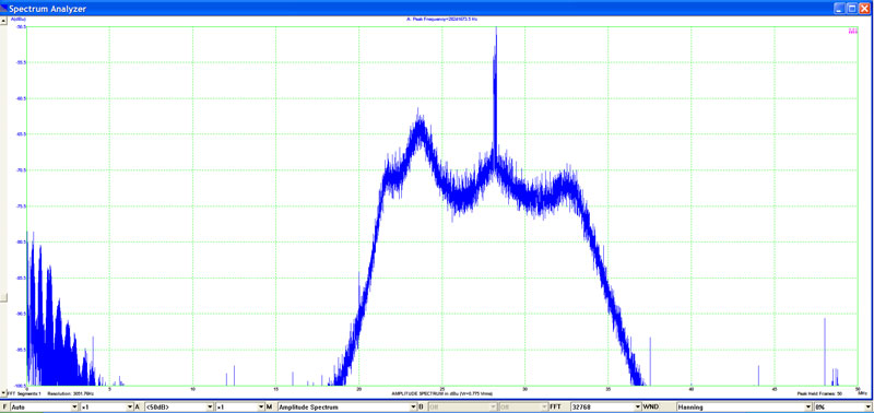 AD603-Duo-80dBDaempfung-BPF-Sig