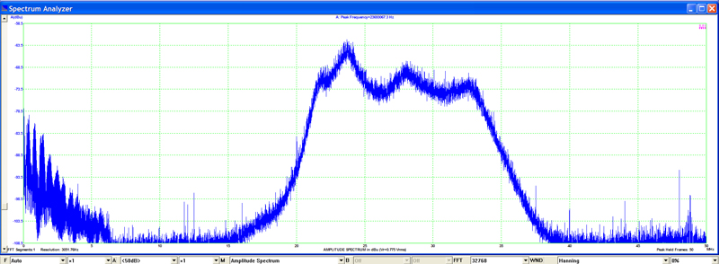 AD603-Duo-BPF-klein