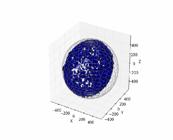 uncalc uncalc